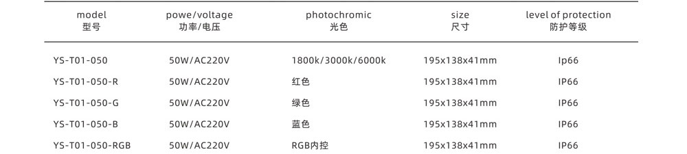 投光灯