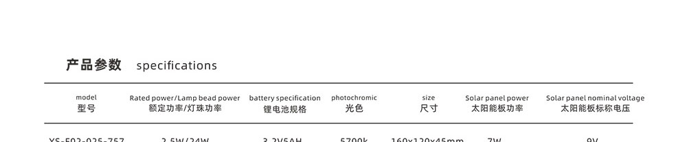 太阳能泛光灯