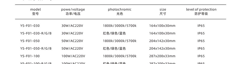 泛光灯